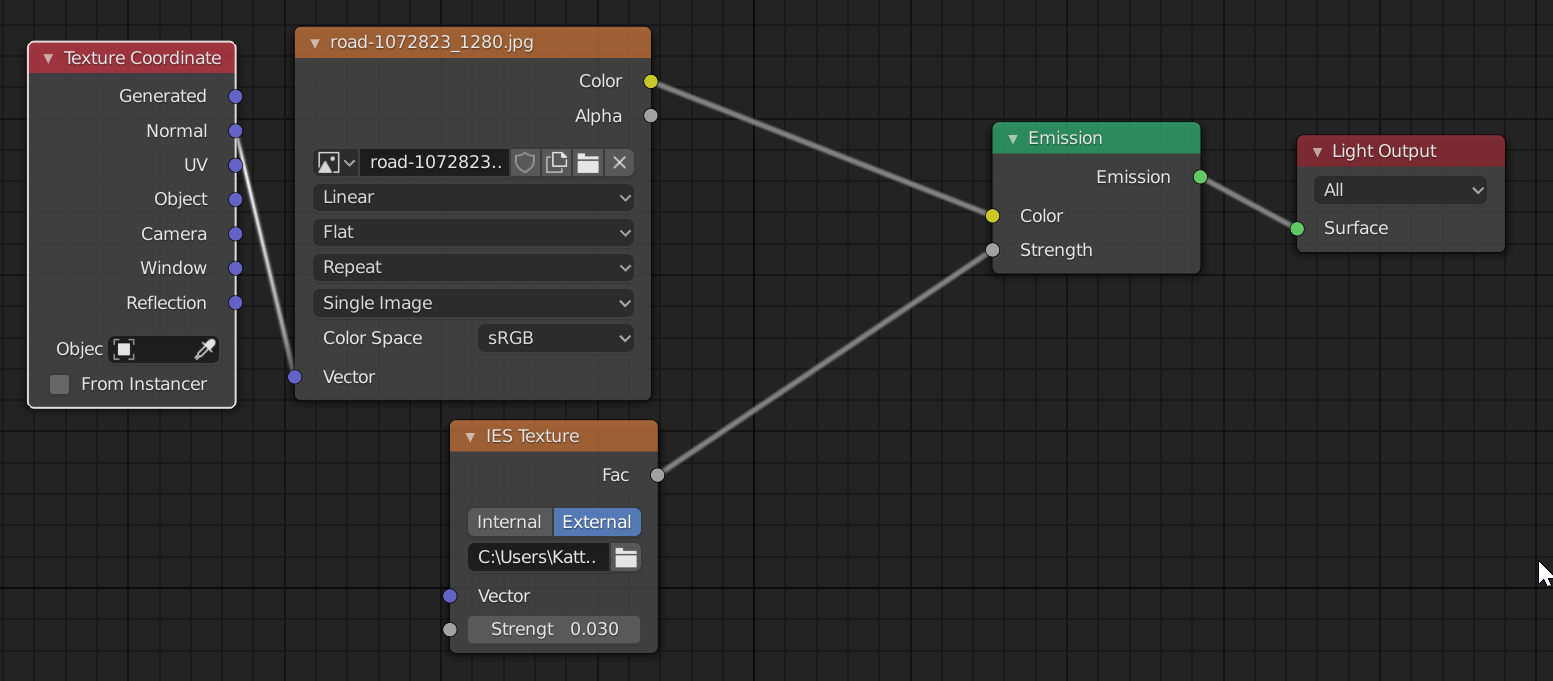 How to create your own IES light and use them in Blender