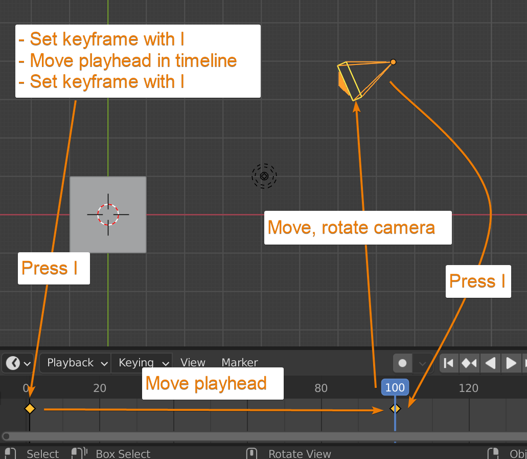 How to animate the camera in Blender? 