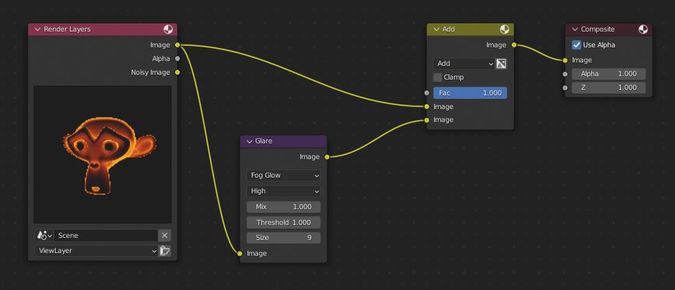 How to Add a Glow Effect in Cycles and Eevee (Blender Tutorial) 