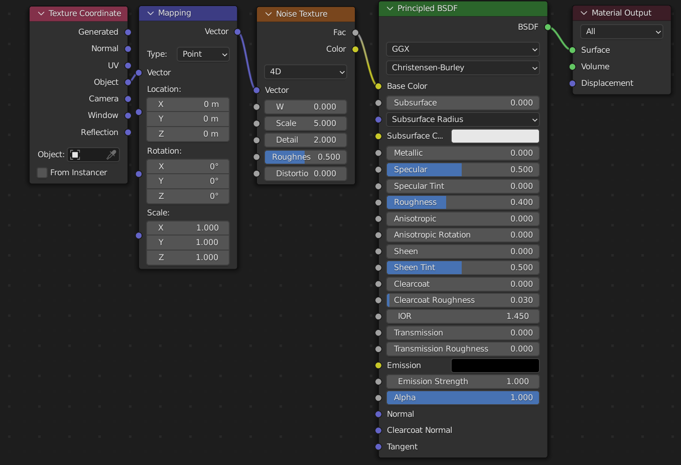 mesh - 2.79 Projects are textureless in blender 3.4 - Blender